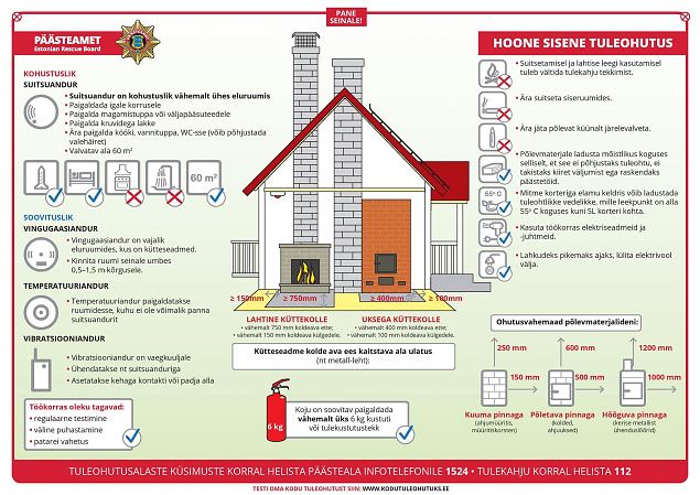 Peamised tulekahju tekkephjused, ennetus